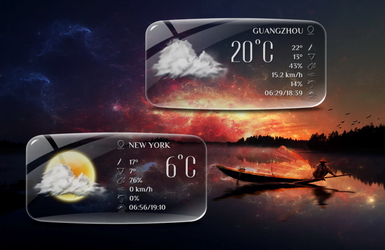 Neat Glass Weather